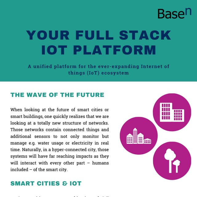 Smart City & IoT Circuit Diagram