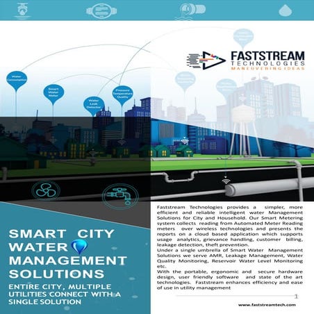 Smart  City water management solutions -Faststream Technologies