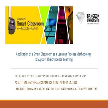 Smart classroom teaching strategies
