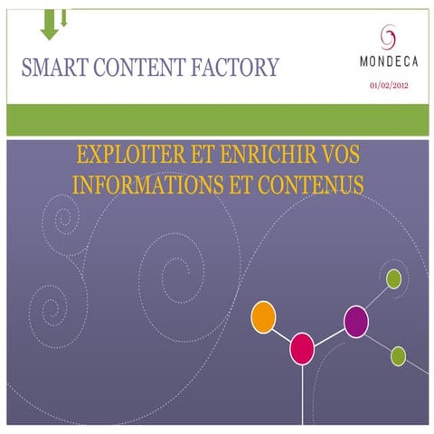 Smart Content Factory