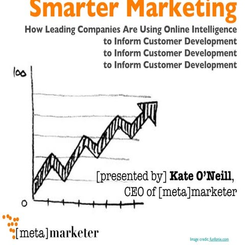 Smarter Marketing: Using online intelligence to inform customer development