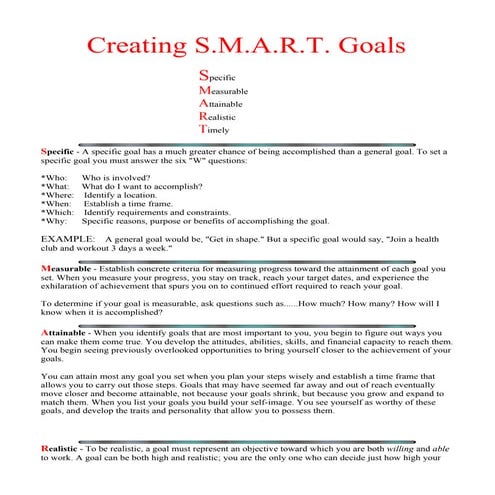 Smart goals