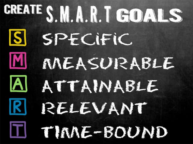 Smart goals