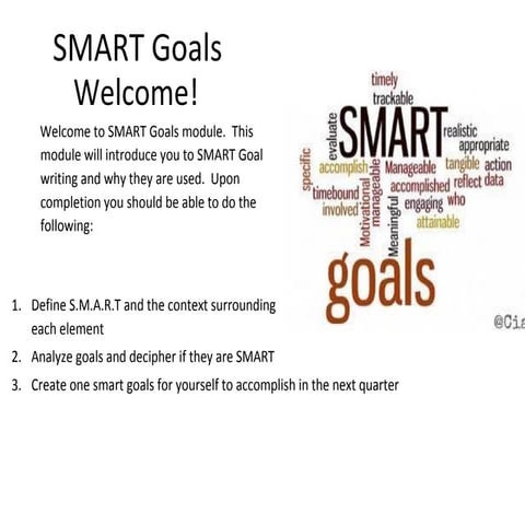 Smart goals assignment