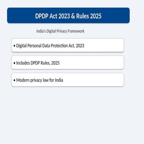 DPDP Act is Here - The New Rules Real Impacts and Implementation ...
