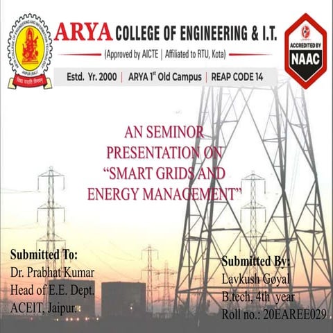 smartgridppt-140403145236-phpapp02.pptx