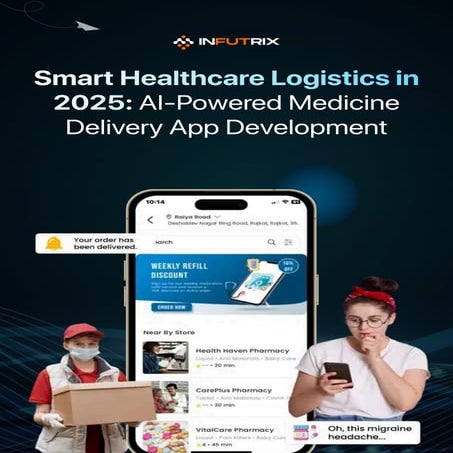 Digital Pharmacies Unlocked: Powering the Next Wave of Healthcare | PDF