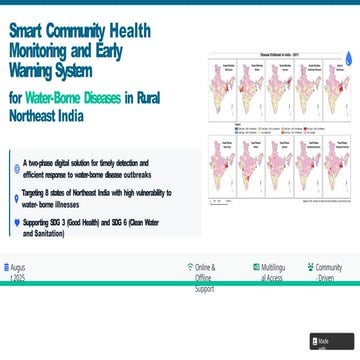 smarthealthmonitoringnortheastindia20250830155837-250831093853-fb2eda2b.pptx