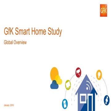 Smart home -gf_k biz