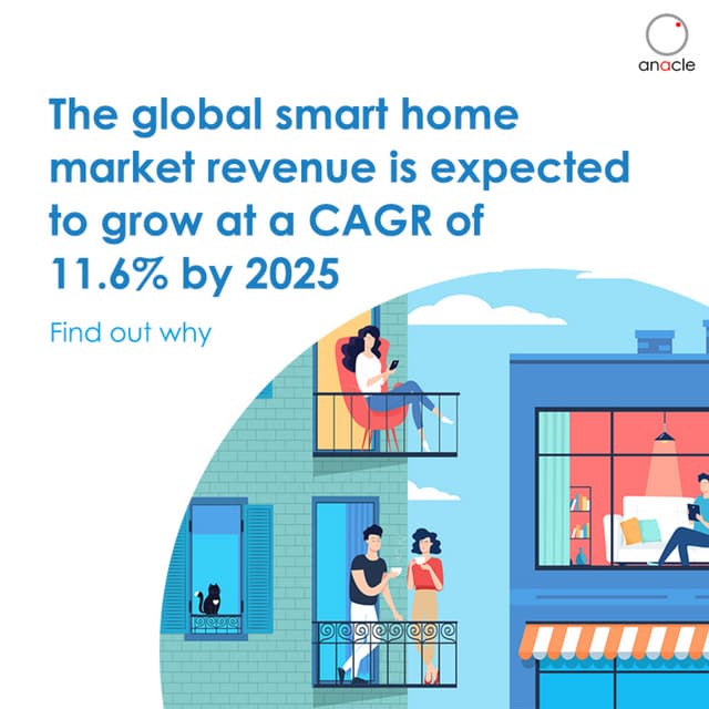 The Smart Home Market | PDF