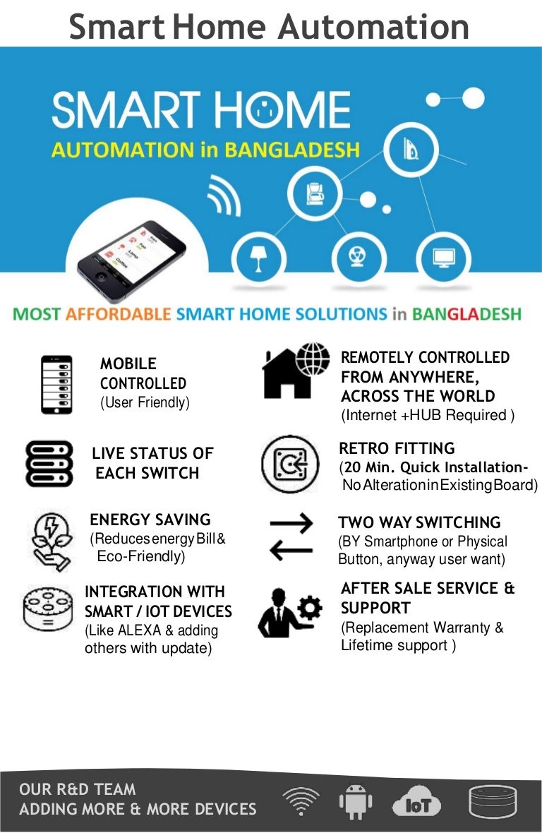 Smart Home Automation in Bangladesh Bangladesh Automation Solution