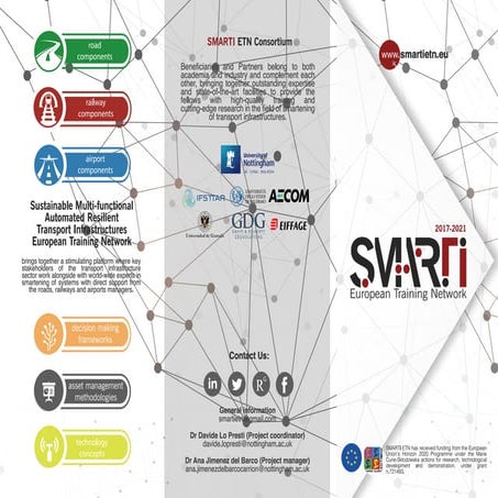 SMARTI ETN flyer | PDF