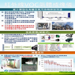 環保署長視察高屏地區空氣污染管制作為