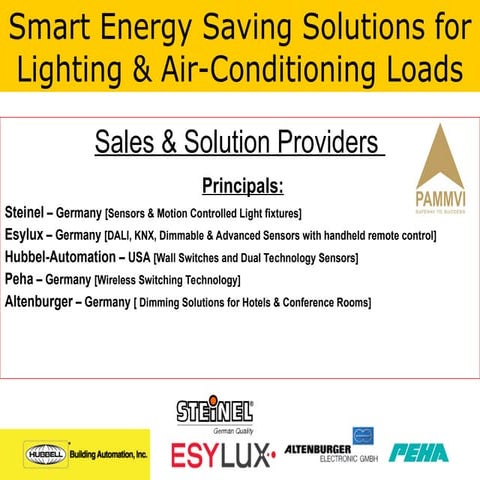 smartlightingsolutionswithmotionsensorsoccupancysensorspirsensors-10070701032...