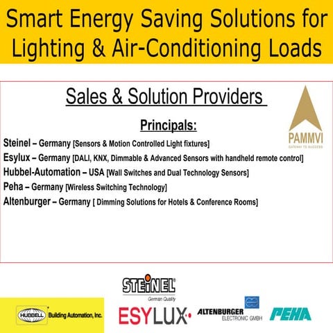 Smart lighting solutions with motion sensors occupancy sensors pir sensors