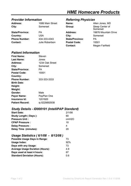 Smart Link Sample Summary Report Intelli Pap Standard