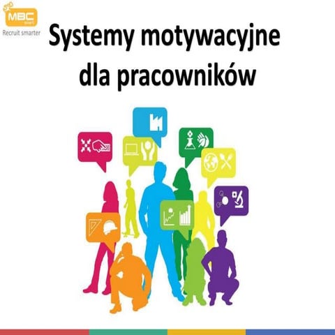 System Motywacyjny W Klasach 1 3 Smart mbc systemy motywacyjne dla pracowników | PPT