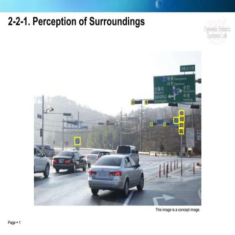 Smart mobility homepage perception