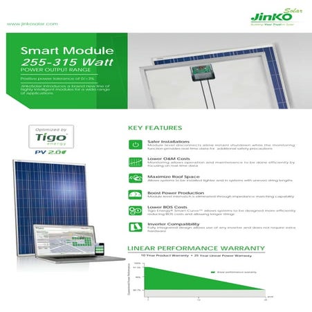 Jinko Smart Module with Tigo 
