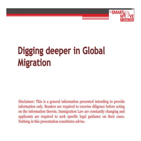 672245585-Contemporary-World-Chapter-10-Global-Migration.pptx
