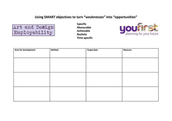 Star technique worksheet | PDF