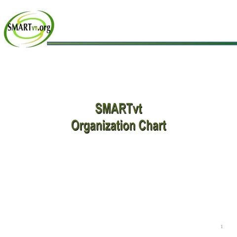 Smart Org Chart | PPT