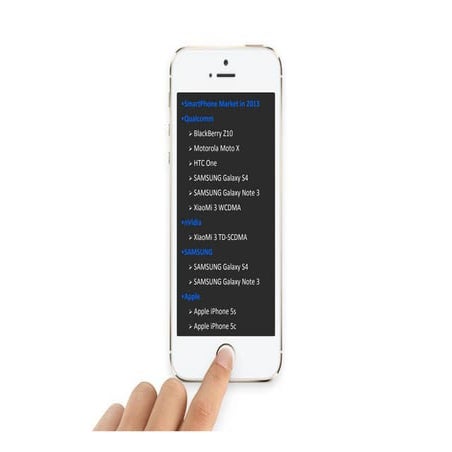 Smart Phone in 2013