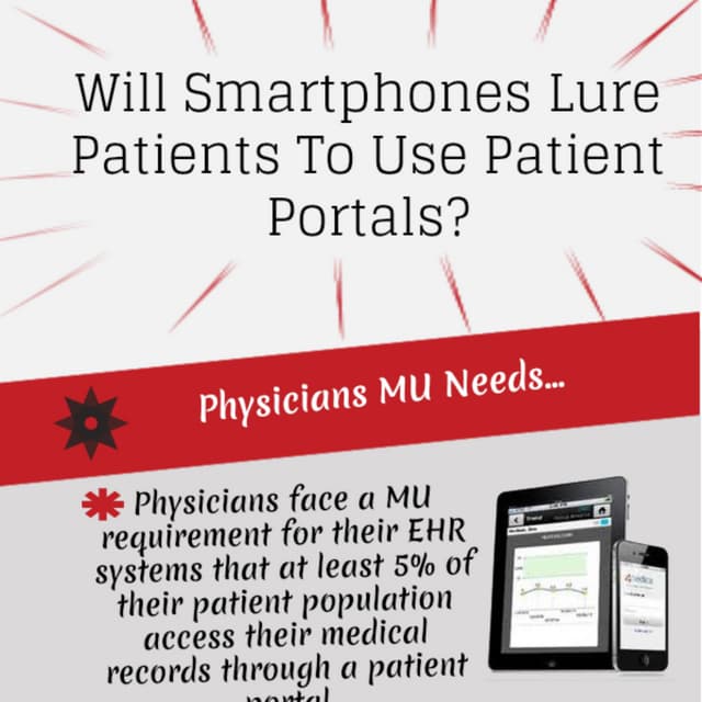 Smartphones can help your practice to achieve mu