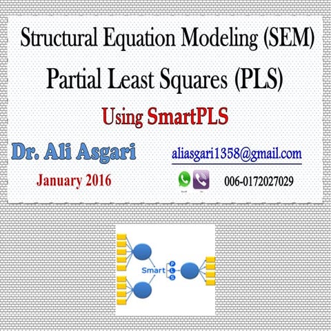 Introduction to Structural Equation Modeling Partial Least Sqaures (SEM-PLS)