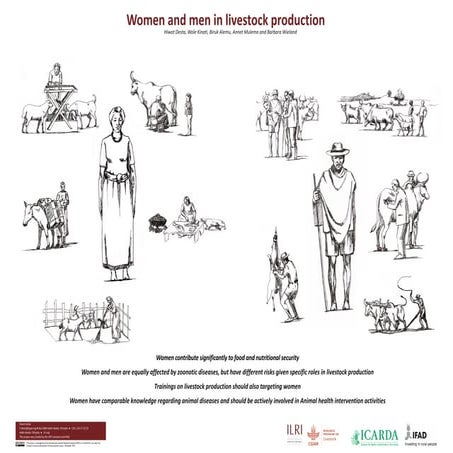 Women and men in livestock production