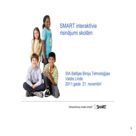 Smart produkti