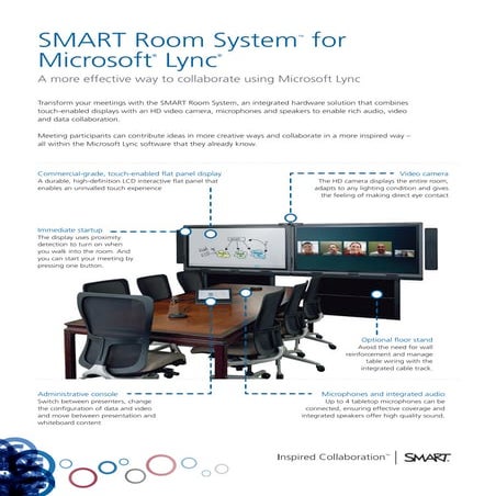 SMART Room System for Microsoft Lync datasheet 