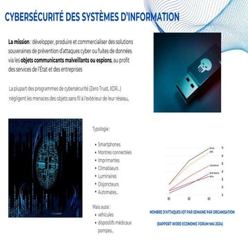 SmartScan Pitch Deck 2025 Denis au CEA France