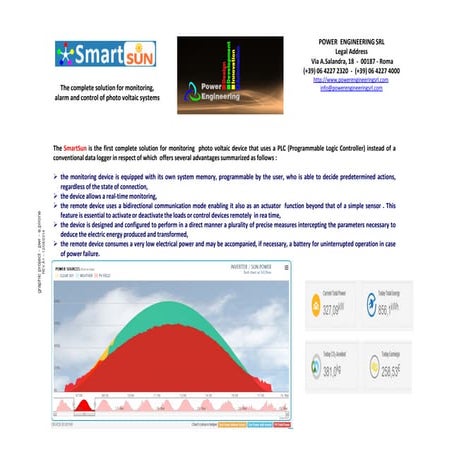 Photovoltaic Training Course - Module 4.1 - Importance of maintenance ...