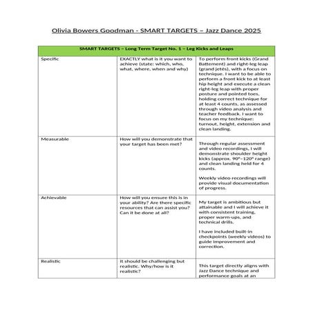 SMART Targets - Copy.docxjghgyhgggfghghg | DOCX
