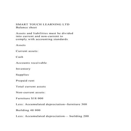 SMART TOUCH LEARNING LTDBalance sheetAssets and liabilit.docx