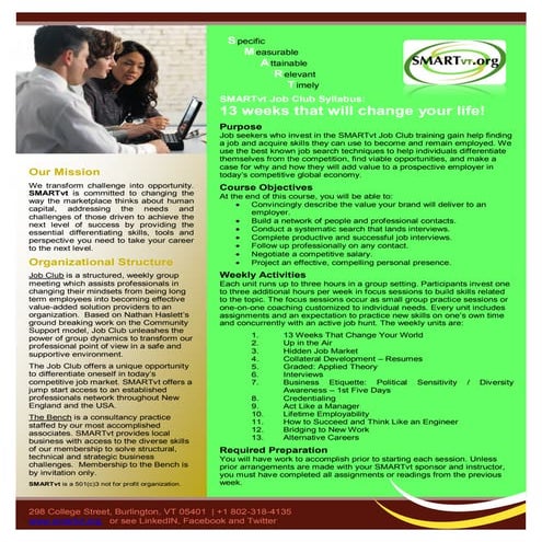 Smar Tvt.Job Club   Course Description