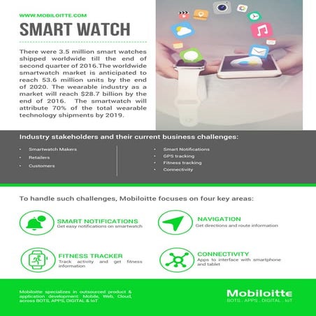 Smart watch flyer