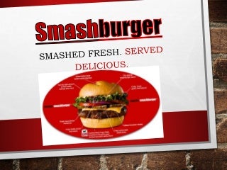 Franchise Model: Smashburger
