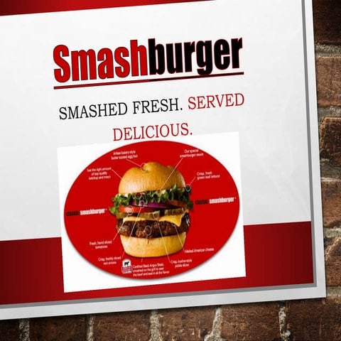 Franchise Model: Smashburger | PPTX