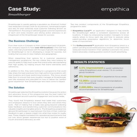 Smashburger Case Study | PDF