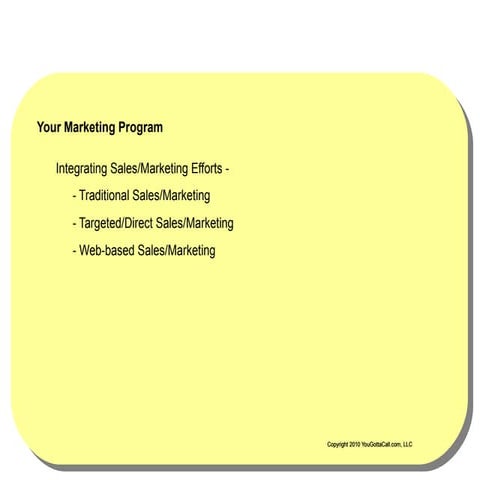 Smb direct and social marketing presentation