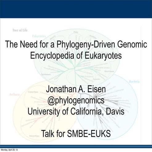 The need for a phylogeny driven genomic encyclopedia of eukaryotes #SMBEEuks
