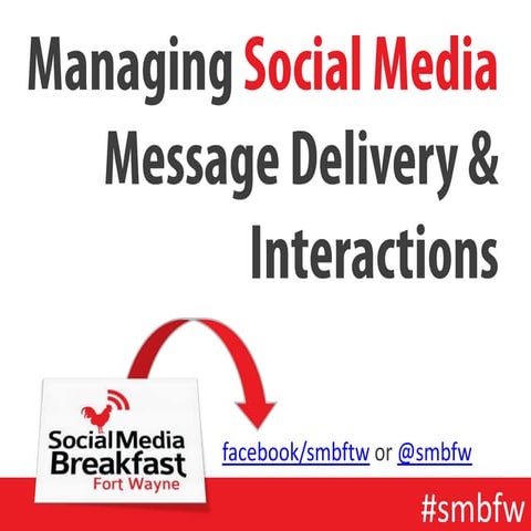 Managing Social Media  Message, Delivery & Interactions