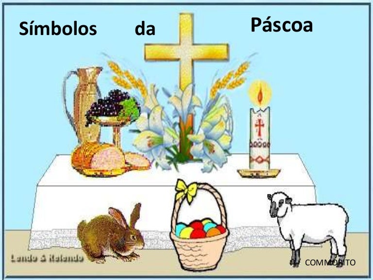 Símbolos da páscoa