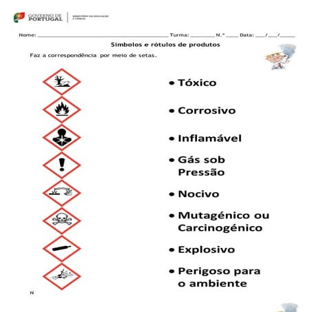 Nbr 7500 sb 54 simbolos de risco e manuseio para o transporte e ...