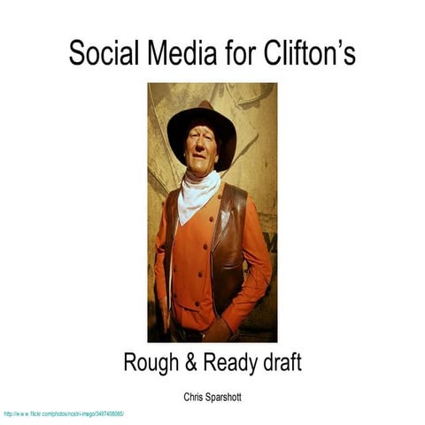 Social Media Implementation Plan