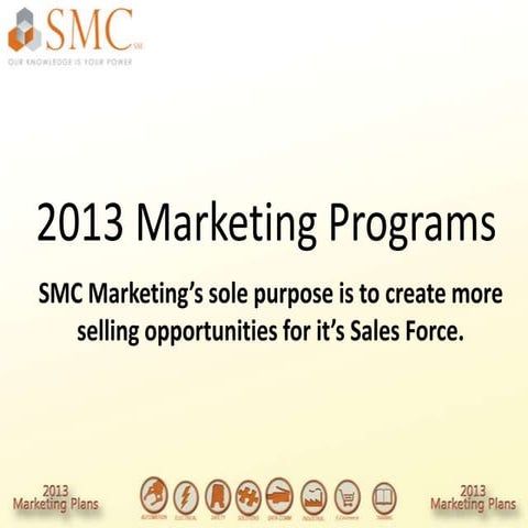 SMC marketing Programs