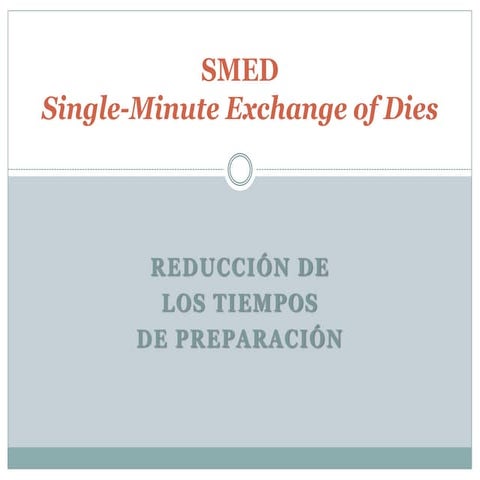 SMED. Reducción de los tiempos de preparación.
