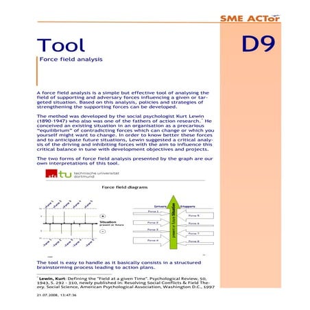 D09 Force field analysis